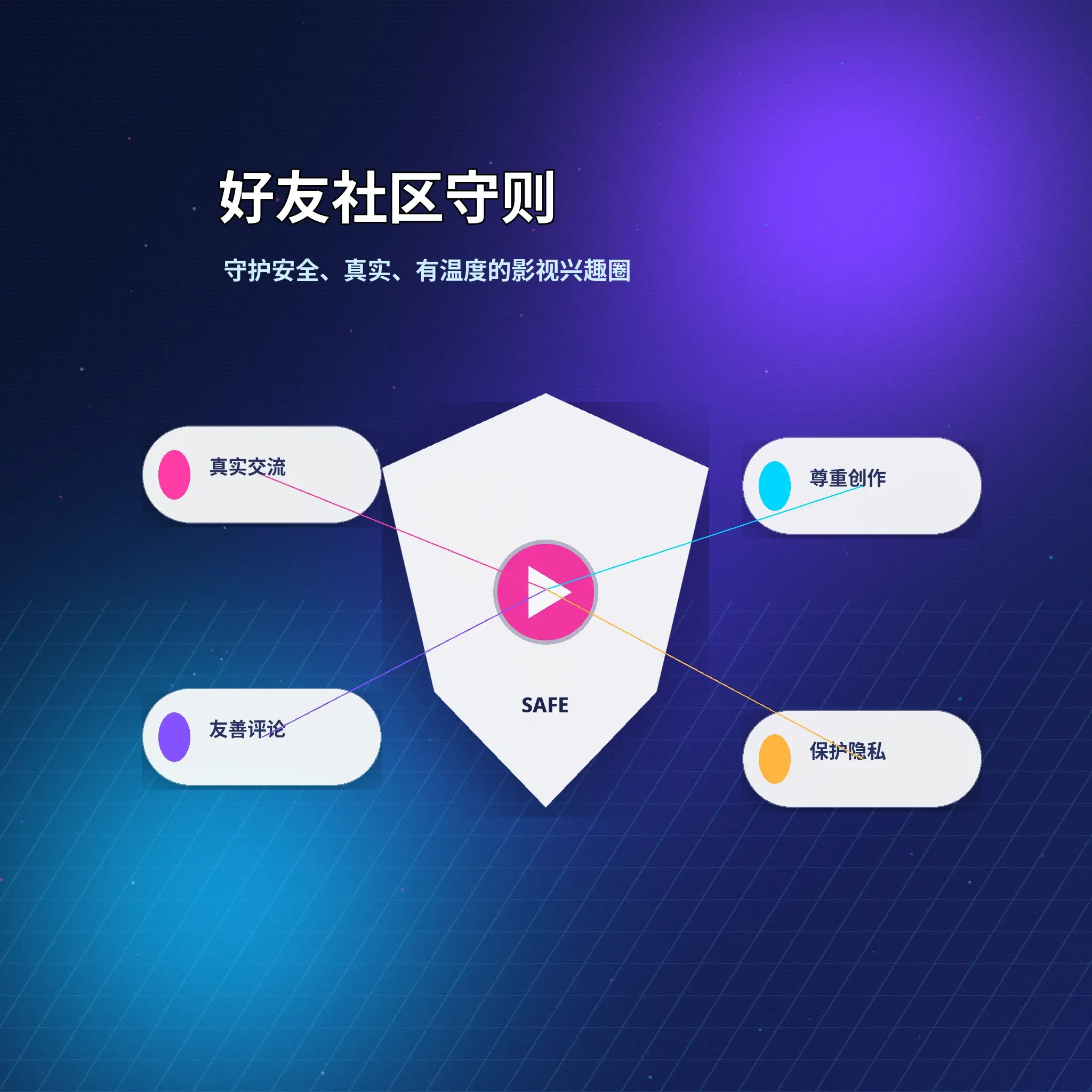 蘑菇视频常见问题与帮助支持